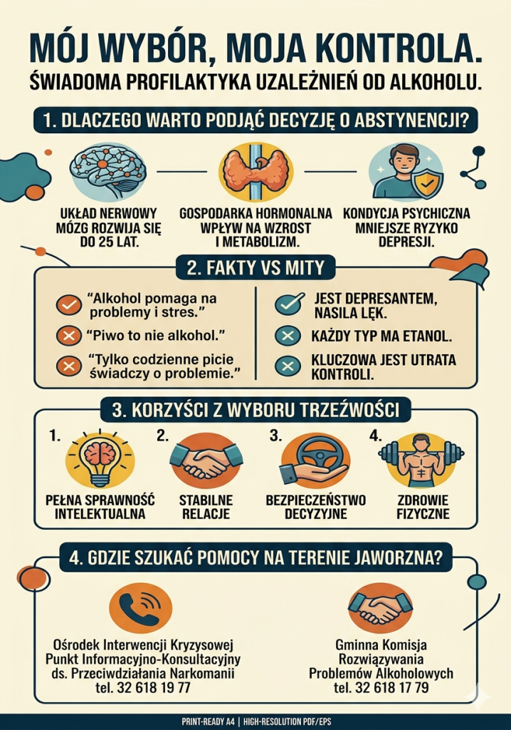 Plakat Dzień trzeźwości